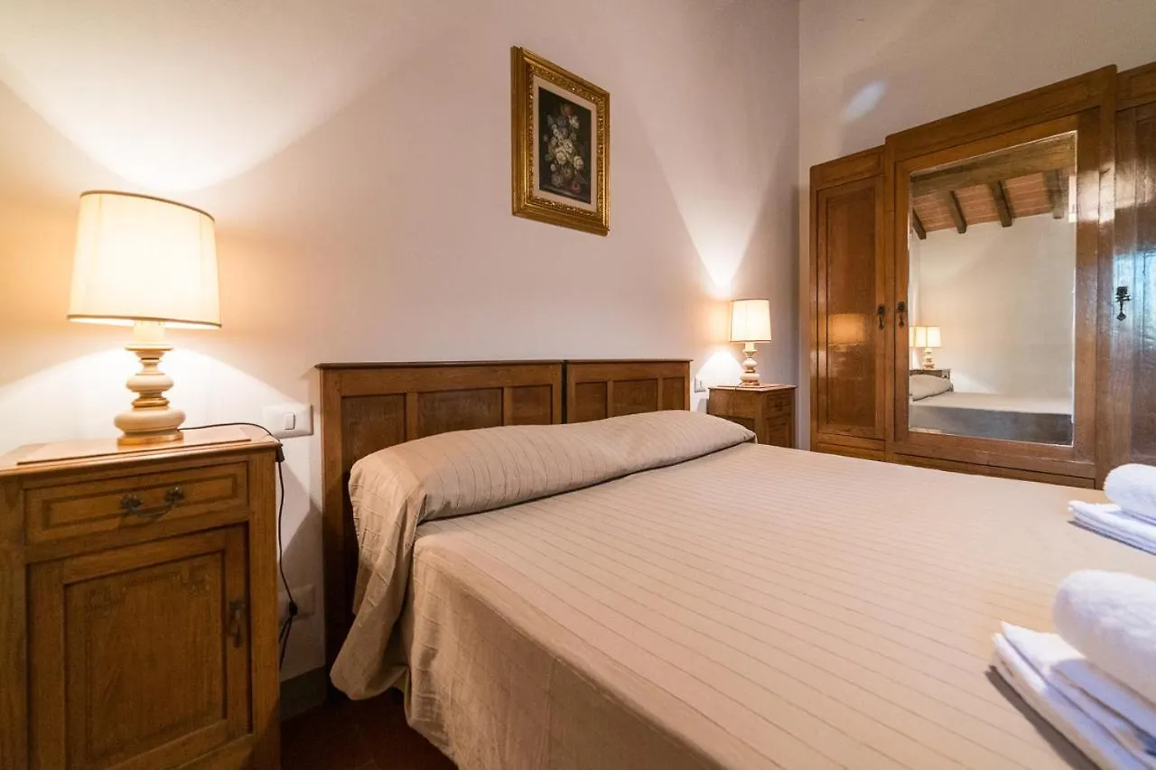 Vila Borgo Macereto Dicomano