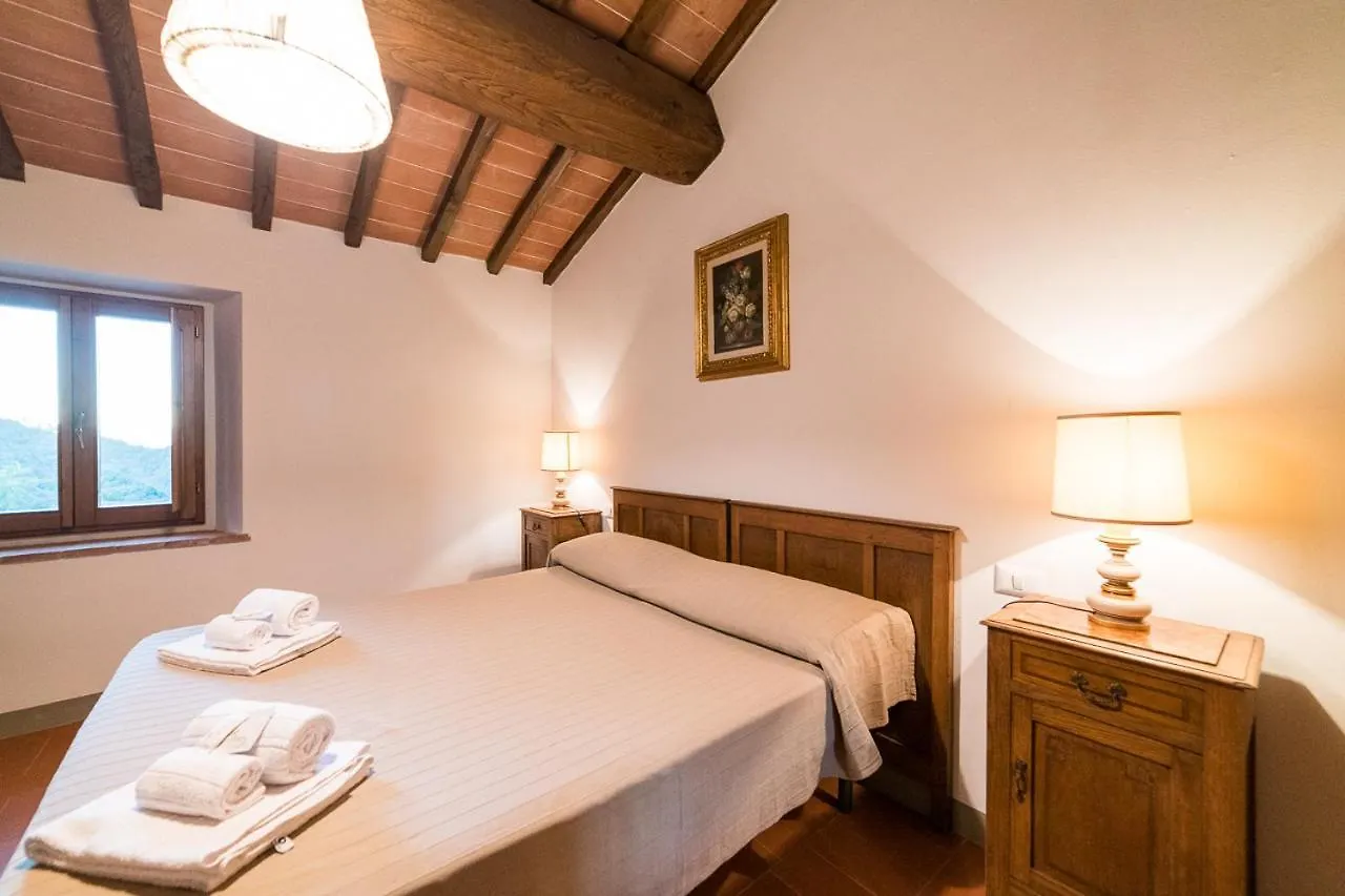 Farma Vila Borgo Macereto Dicomano
