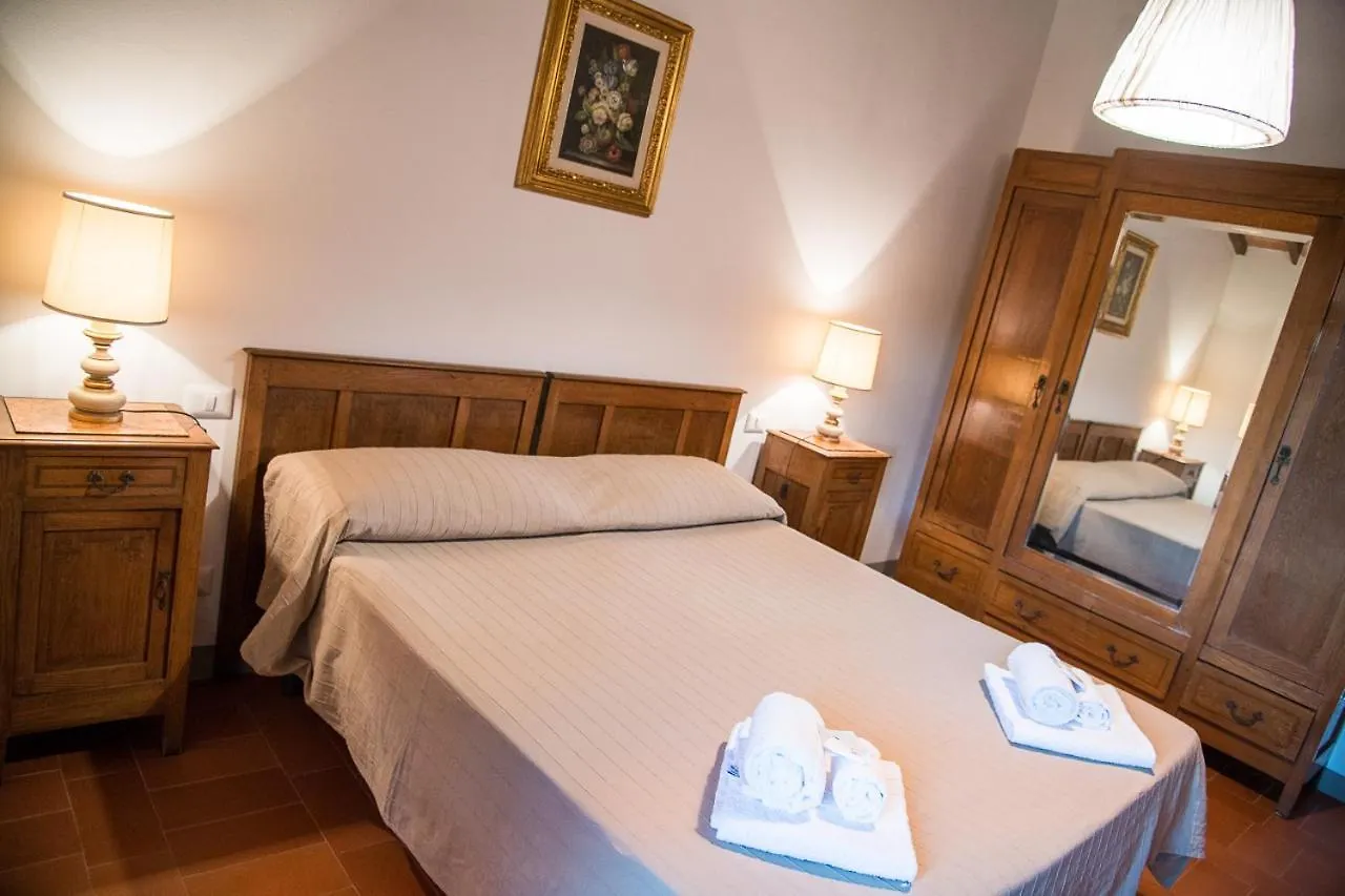 Vila Borgo Macereto Dicomano Farma