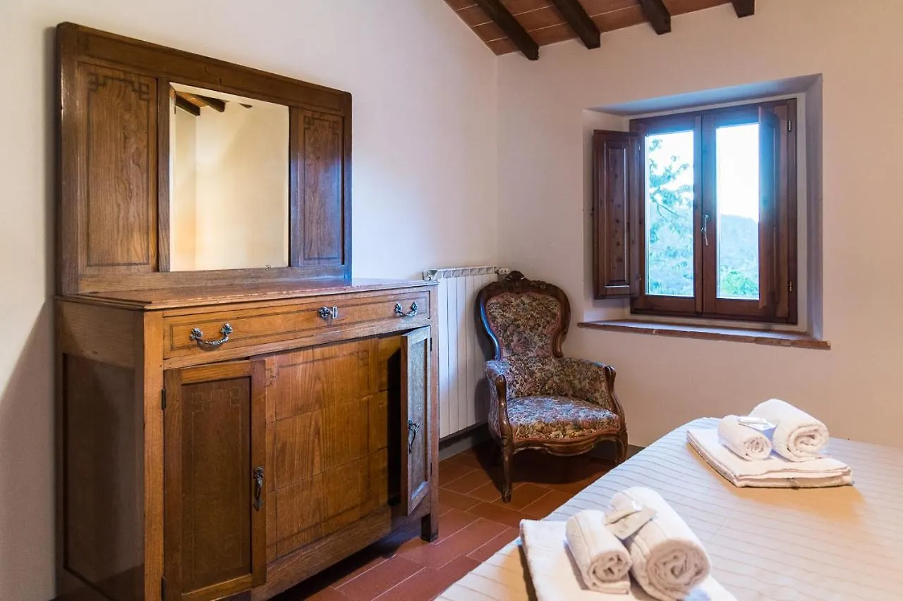 Vila Borgo Macereto Dicomano Farma