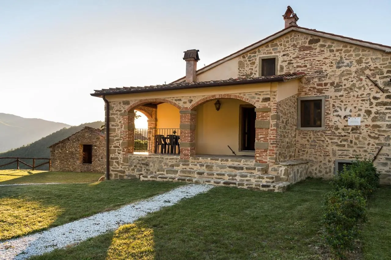 Vila Borgo Macereto Dicomano Farma