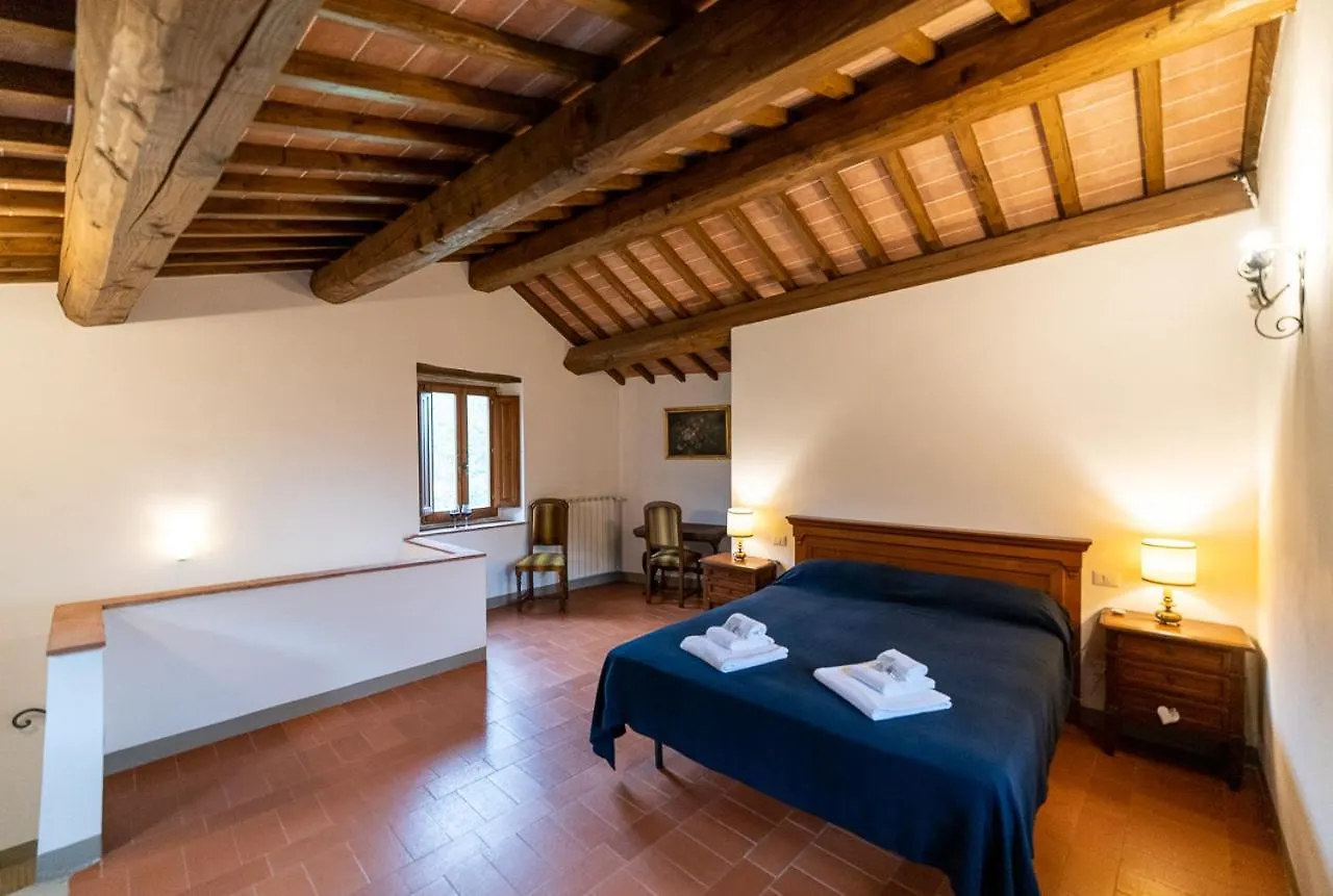 Vila Borgo Macereto Dicomano Farma