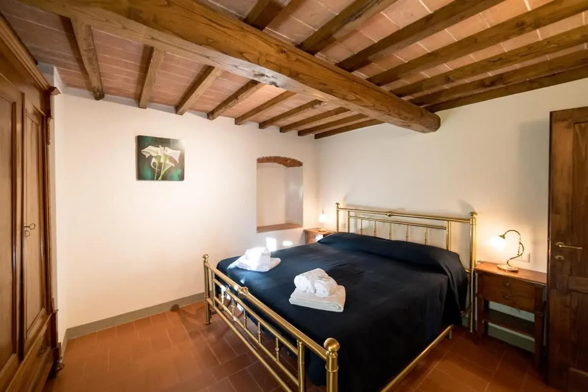 Vila Borgo Macereto Dicomano Farma